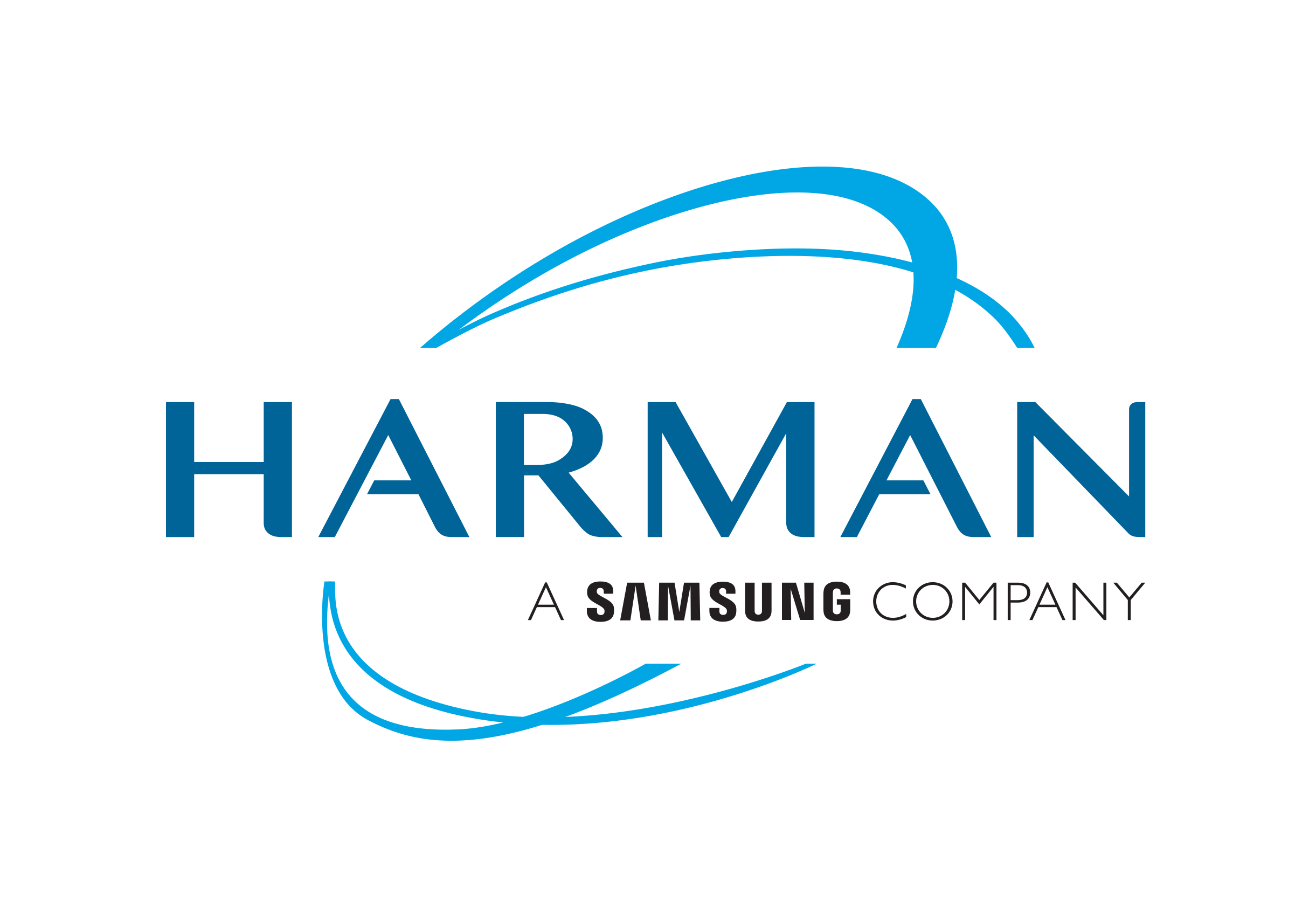 HARMAN